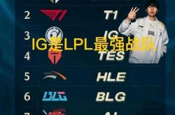 韩网票(piào)选S15战队毒奶榜火了，IG键盘冒奶，碾压TES成LPL第一