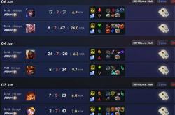 LOL冠军选手认为大亂(luàn)斗比單(dān)排(pái)更有价值