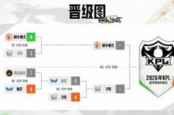 XYG4-0WST，小(xiǎo)軒(xuān)力压书源，张大仙的(de)机会又(yòu)来了(le)，想打AG先过情久