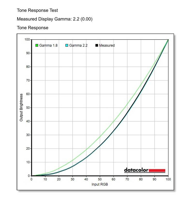 HKC G27H4Plus 电竞显示器深度评测——值得进阶玩家入手的性价比电竞显示器