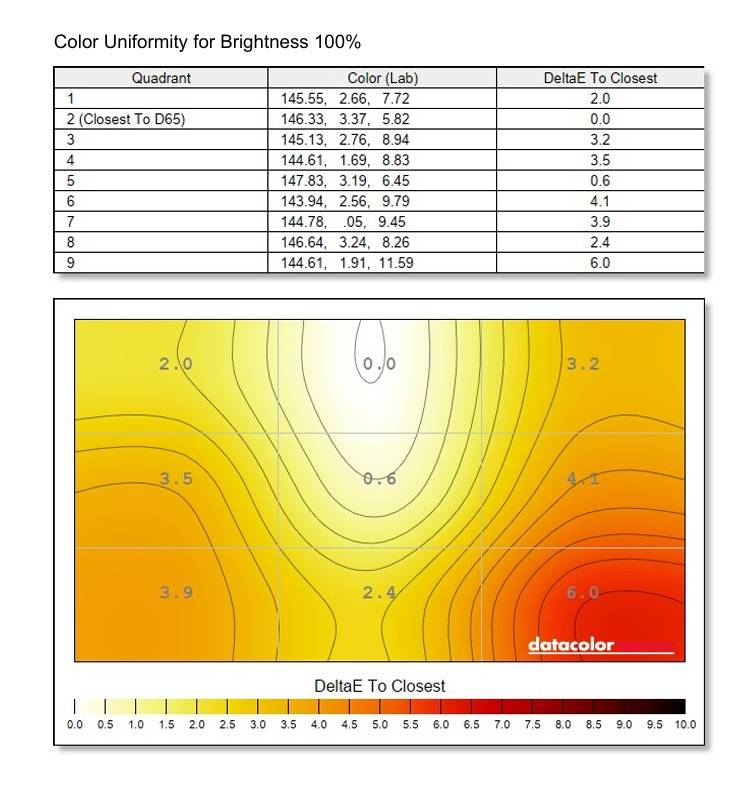 HKC G27H4Plus 电竞显示器深度评测——值得进阶玩家入手的性价比电竞显示器