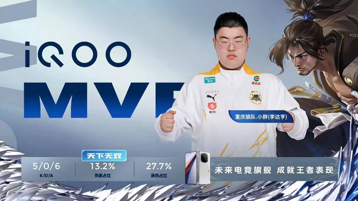 小胖MVP背后的KPL困局：个人英雄主义与团队荣耀的博弈次MVP的断层领先数据