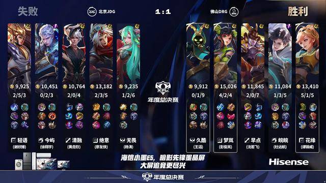 DRG3-2JDG，久酷坐稳首发，梦岚只送一局，无畏想争精英组第一