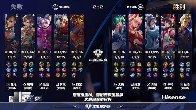 DRG3-2JDG，久酷坐稳首发，梦岚只送一局，无畏想争精英组第一