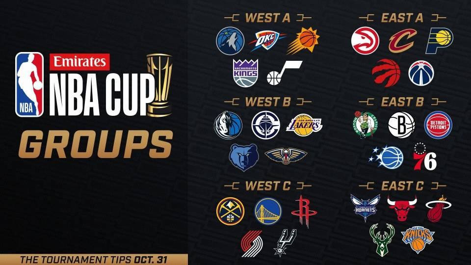 NBA杯赛程官宣！总决赛定于12月17日进行 雷霆成夺冠头号热门