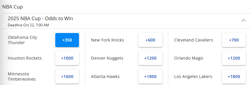 NBA杯赛程官宣！总决赛定于12月17日进行 雷霆成夺冠头号热门