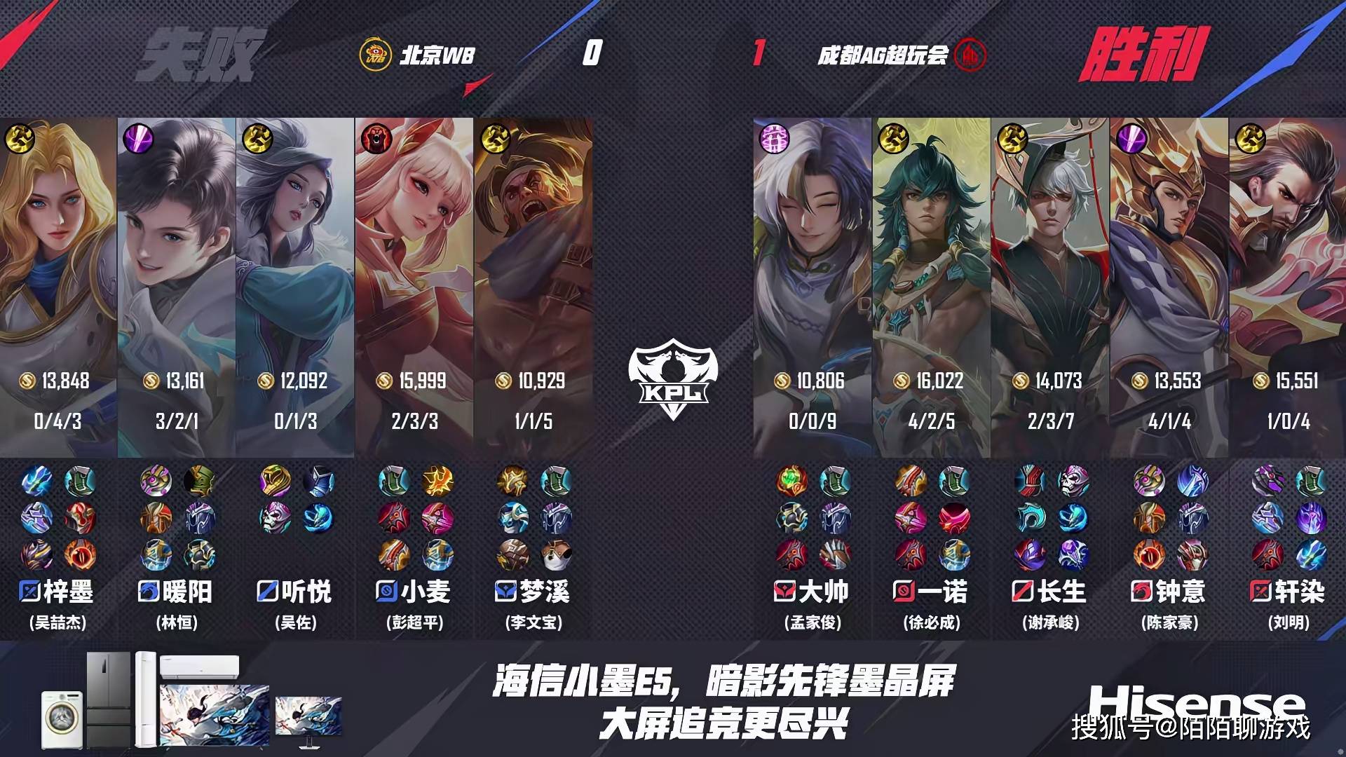 不是一诺掉点,就是钟意掉点,AG10连胜被终结,钟意大司命薄如纸!