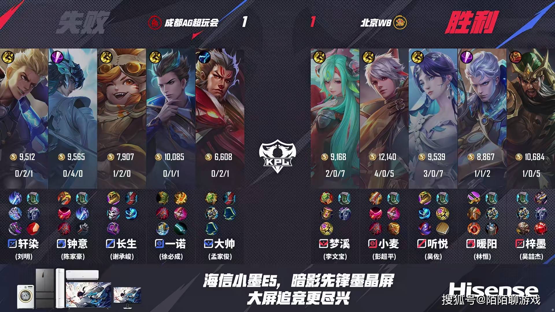 不是一诺掉点,就是钟意掉点,AG10连胜被终结,钟意大司命薄如纸!