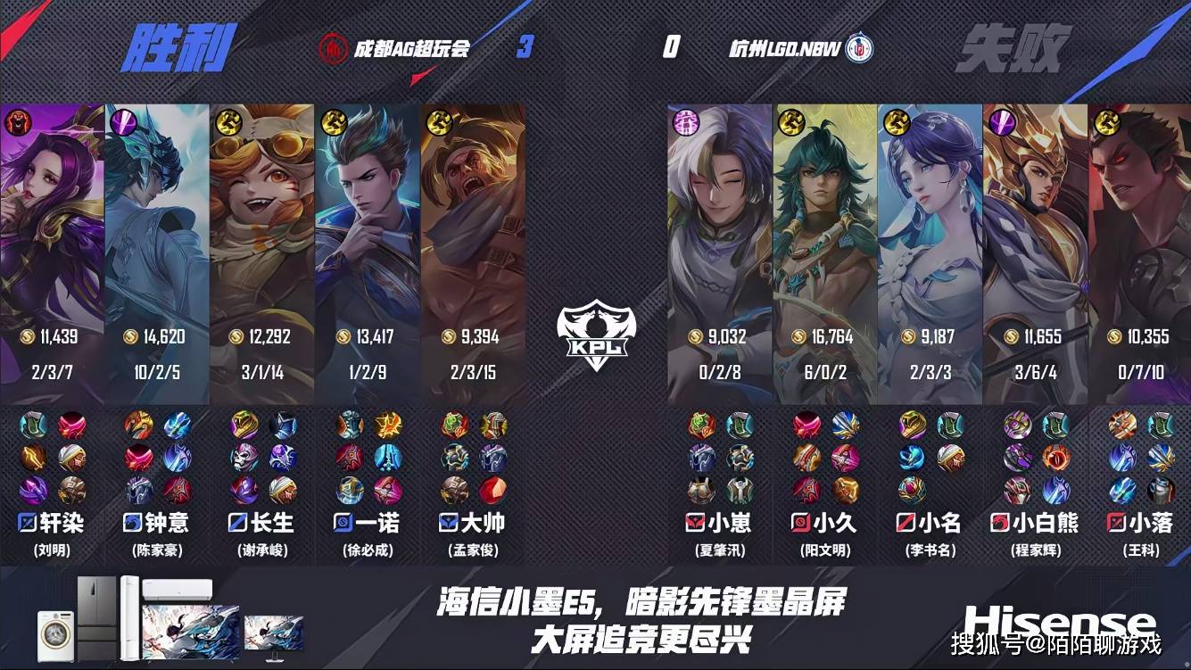 EWC的冠军让AG“雄起”,钟意引领大司命新的出装,熟悉的AG它回来了!