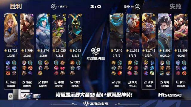 TTG3-0KSG,清清重回对抗路,小雪双三杀,子阳失误频频