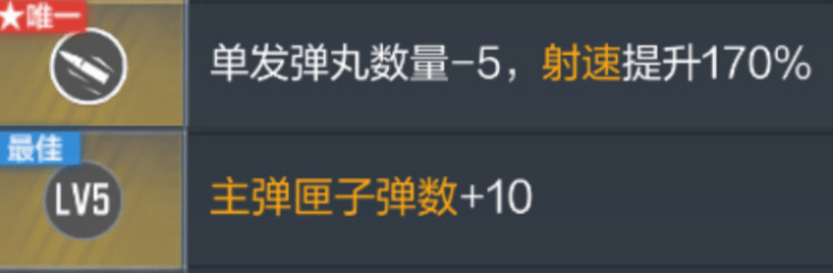 专司打鬼驱邪,CF手游KSG-钟馗觉醒介绍与词条推荐