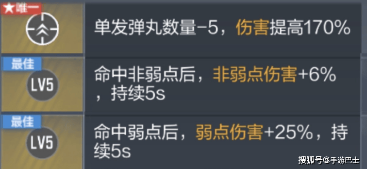 专司打鬼驱邪,CF手游KSG-钟馗觉醒介绍与词条推荐