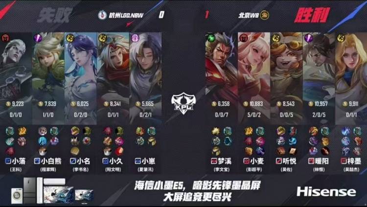 2025KPL夏季赛：北京WB 3-0 横扫杭州LGD.NBW，强势晋级季后赛！