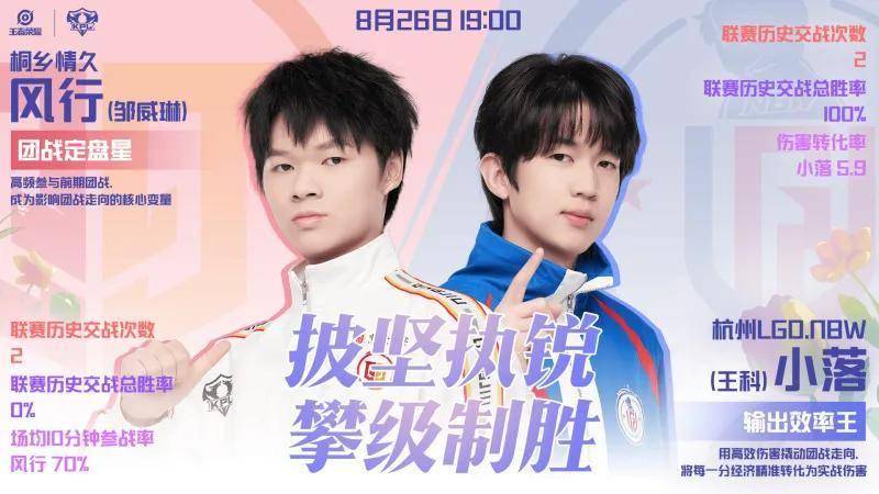 8月26日19:00,情久与LGD.NBW的季后赛生死战!谁将胜出?