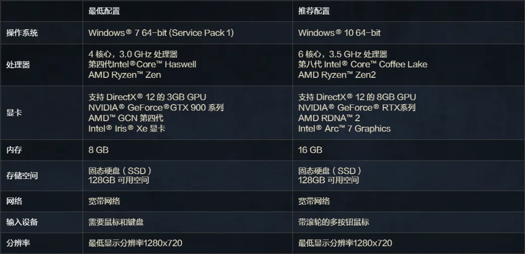 Apex英雄启动卡住怎么解决？