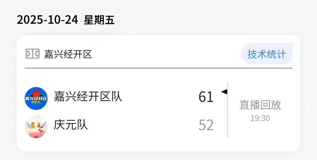 浙BA | 柯城、嘉兴经开区获胜，城市争霸赛小组赛收官